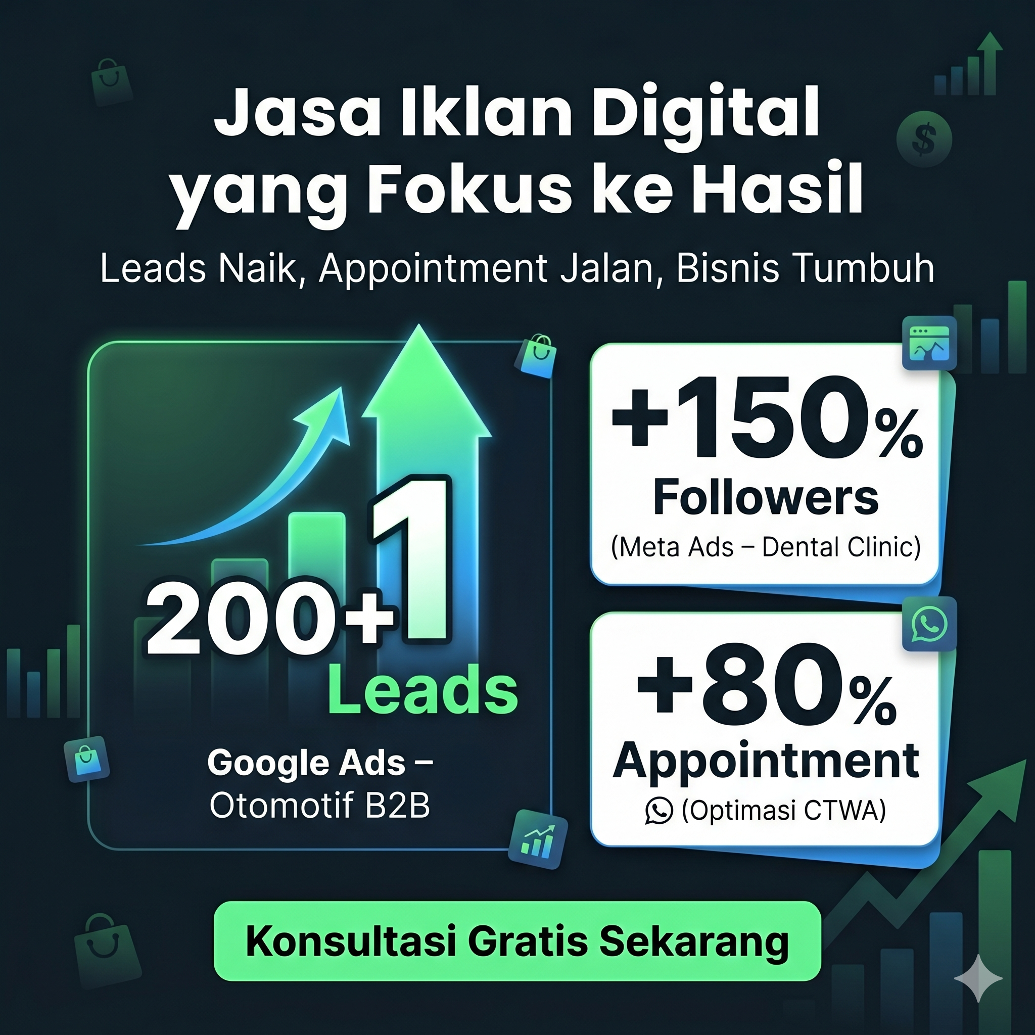 Jasa Digital Advertising (Google Ads & Meta Ads)