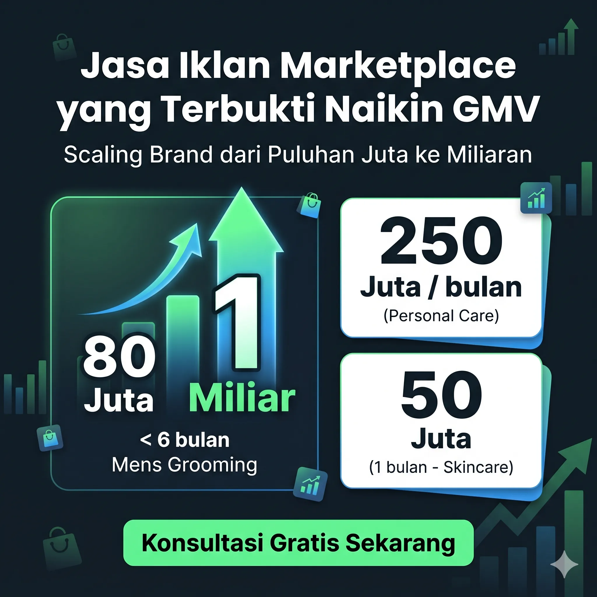 Jasa Handle Marketplace Ads
